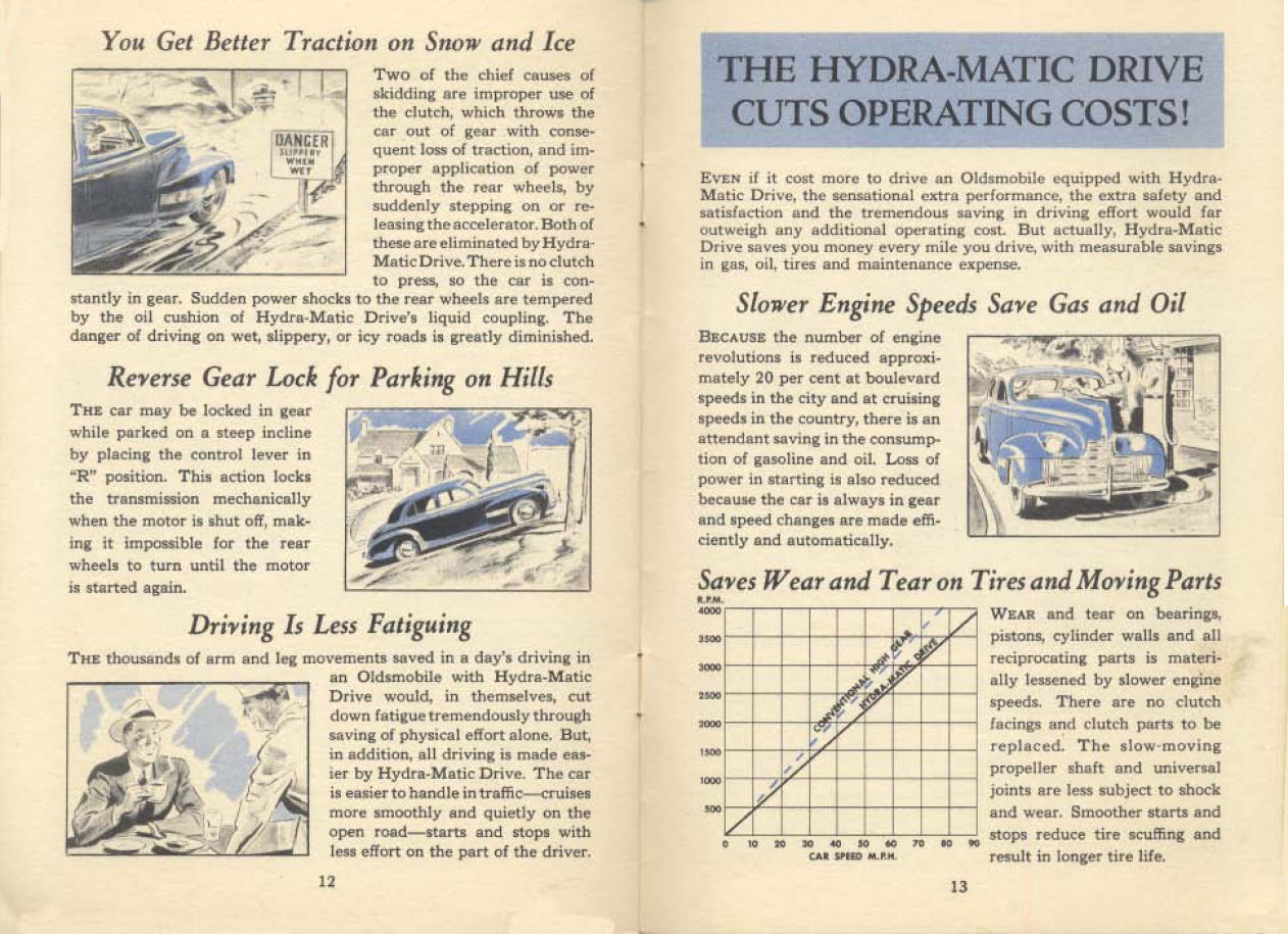 n_1941 Oldsmobile's Exclusive Hydra-Matic Drive-12-13.jpg
